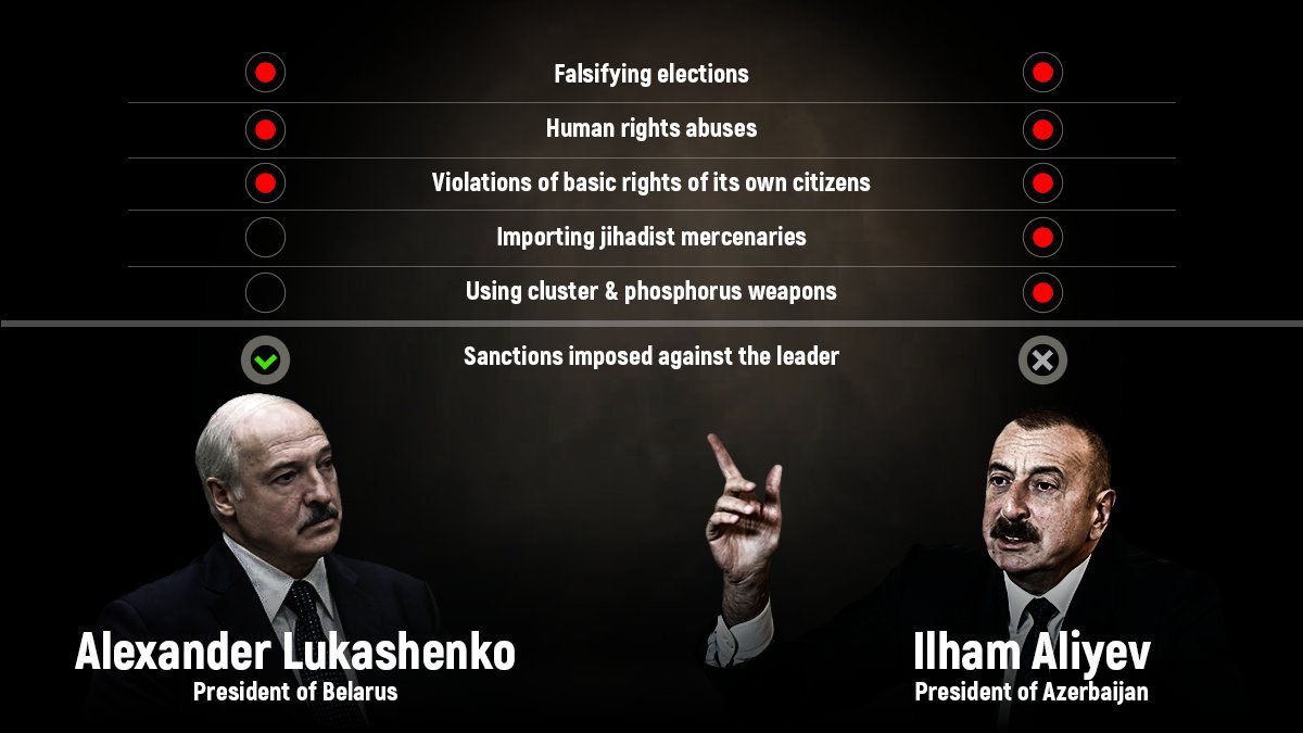 searres's tweet photo. Double standards? Oh, right, Belarus has no oil #SanctionAzerbaijan #karabakh https://t.co/pCSlAou6z0