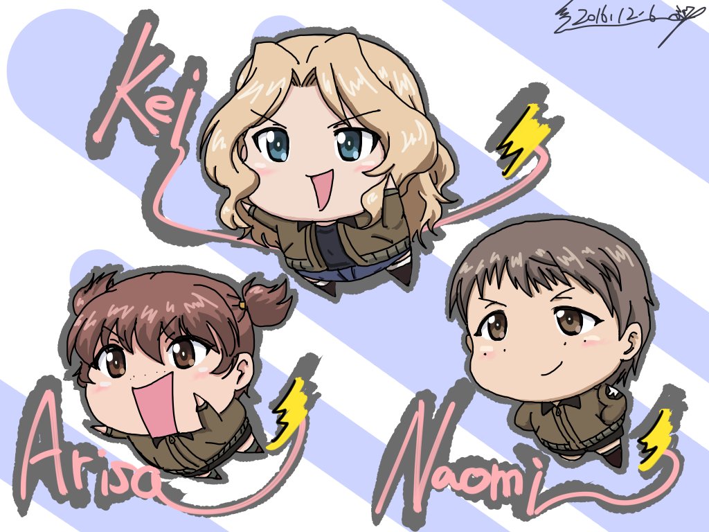過去絵シリーズ:SDセレクション #garupan #ガルパン 