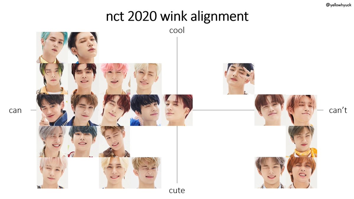 nct 2020 wink alignment

#NCT #RESONANCE
#RESONANCE_Pt2 
#NCT_RESONANCE
#NCT127 #NCTDREAM #WayV