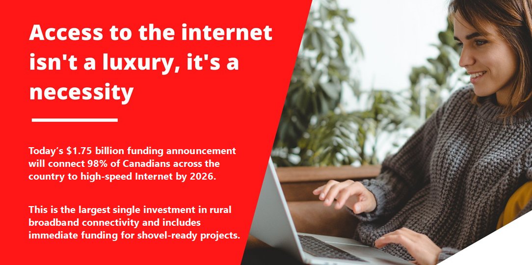 Today our government announced an investment of $1.75 billion to help connect Canadians to high-speed Internet across the country, grow businesses, and create jobs. This investment will connect 98 per cent of Canadians across the country to high-speed Internet by 2026.