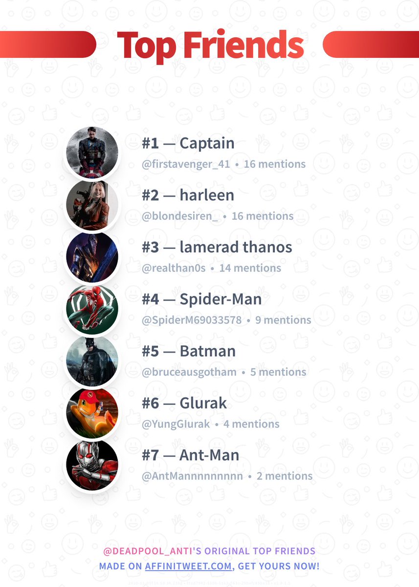 Deadpool_Anti's tweet photo. ✨ Top Friends

🥇 @firstavenger_41
🥈 @blondesiren_
🥉 @realthan0s
🏅 @SpiderM69033578
🏅 @bruceausgotham
🏅 @YungGIurak
🏅 @AntMannnnnnnnn

➡️ https://t.co/nVfVnte2cA https://t.co/RpJGObPTyo