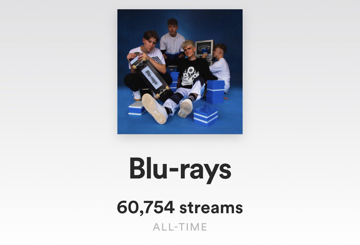 ItsOutlineMusic's tweet photo. hello hello, we hope you’re all doing okay, blu-rays just hit 60,000 streams which is crazy to us - all we’ve ever wanted is for people to listen to our tunes and it feels like that’s slowly starting to happen, big love <3 https://t.co/heqWlwRoza