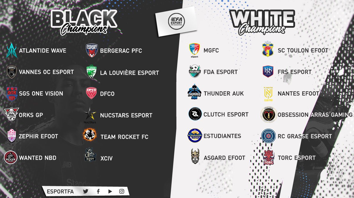 🤩 Voici les 24 qualifier et donc les 2 conférences, ils commenceront ce soir et tenteront d’être dans les 3 premiers pour participer à la « Gold Champions »

⚽️ Selon vous, qui seront les 3 premier de chaque conférence ? On veut votre avis en commentaire! 

<a href="/eSportFA_FR/">ESPORT FOR ASSOCIATIONS</a>