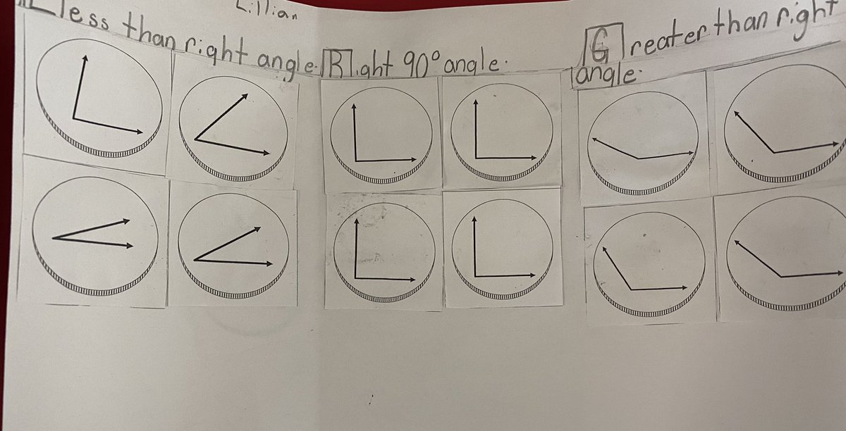 MrsDorsey_ocsb's tweet photo. All about angles! We had fun working on making pizzas using different polygons 🍕🍕 #ocsbMath #sjaNumeracy https://t.co/cVeB5CAHdB