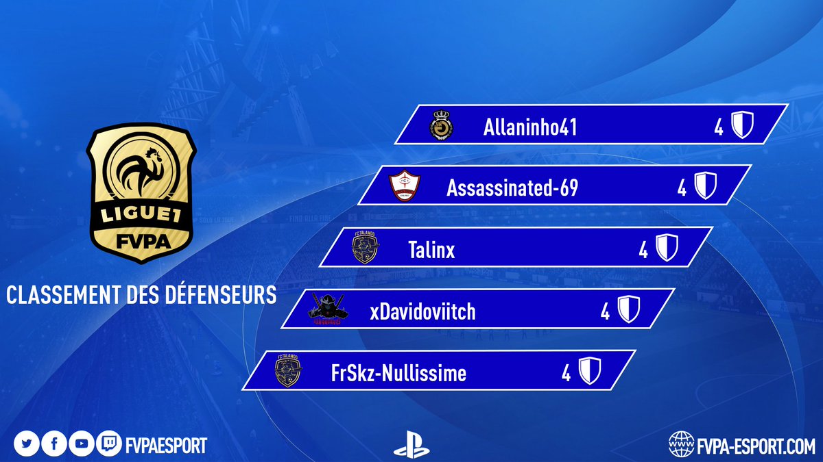 FVPA Esport tweet media