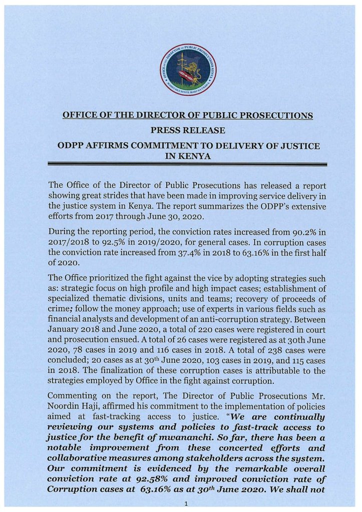 ODPP_KE's tweet photo. 📣 #Odppalert 📣 
@ODPP_KE has released its 3 yr annual report highlighting major strides in fight against corruption &amp; other crimes. In the report general conviction rates increased from 90% to 92% &amp; for corruption from 37% to 63% over the 3 yrs
#HakinaUsawa https://t.co/jE8wrBHGn4