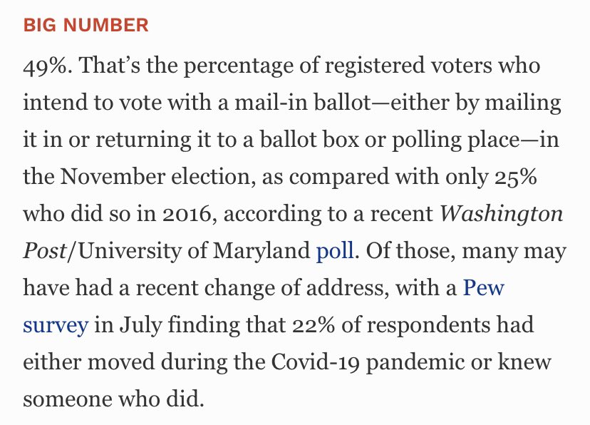 Of those, many may have had a recent change of address, with a Pew survey in July finding that 22% of respondents had either moved during the Covid-19 pandemic or knew someone who did.