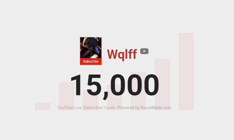 half way to yt rank wooo