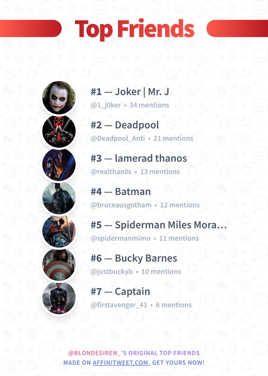 blondesiren_'s tweet photo. ✨ Top Friends

🥇 @1_j0ker
🥈 @Deadpool_Anti
🥉 @realthan0s
🏅 @bruceausgotham
🏅 @spidermanmimo
🏅 @justbuckyb
🏅 @firstavenger_41

➡️ https://t.co/JBM3FFLpst https://t.co/53k9gz84AK