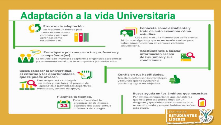 Xxluisao17xX's tweet photo. #coachingUP
#UniversidadPrivadadelNorte
#EscueladeEstudiantesLideres
#CoachingEstudiantil
#ComparteConocimientos
#IncorporarEstosAprendizajes https://t.co/AFX4vUOus2