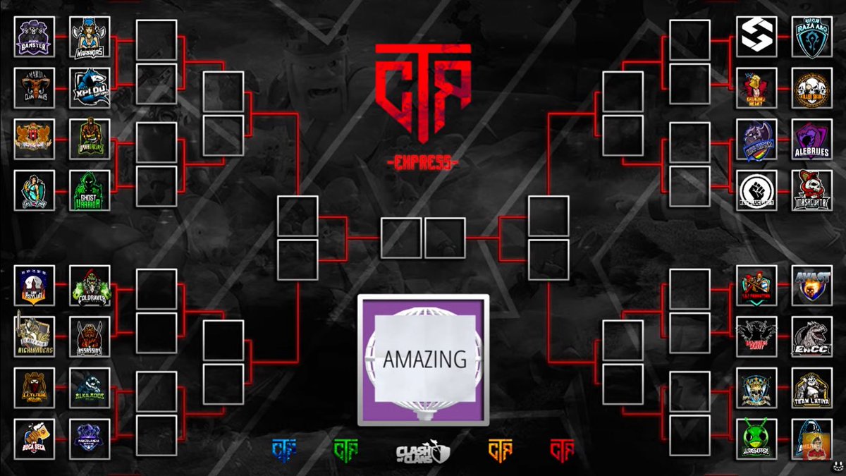 🔴 TCR | Express 🔴 

🏆 Así quedó el sorteo de la división Express de esta tercera edición de Torneo Costa Rica 🏆 

Les deseamos mucha suerte a todos los clanes participantes. 🏅

#TCR3 🇨🇷 #ClashOfClans
