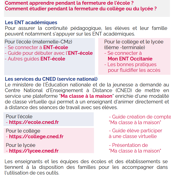 Academie Montpellier On Twitter Continuitepedagogique Parents D Eleves De L Acmontpellier Accedez Ici A L Ensemble Des Ressources Permettant La Continuitepedagogique De Votre Enfant De L Ecole Au Lycee Danemontpellier Education Gouv