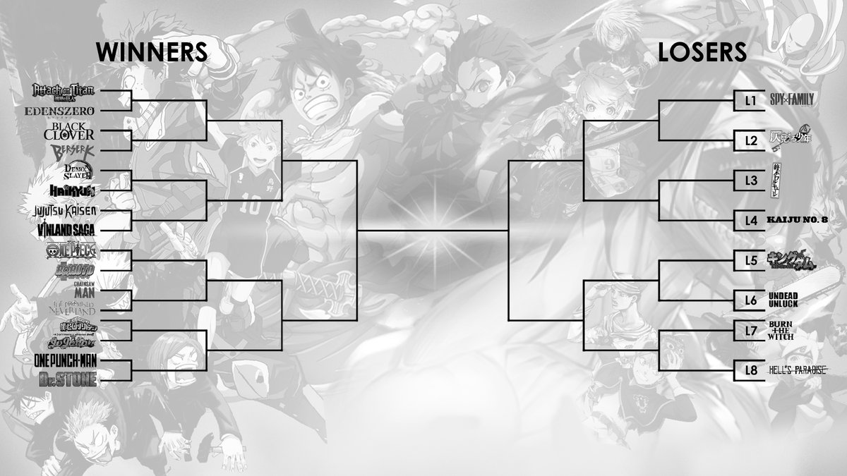 Here's the template for tomorrow's bracket so you can fill it out...