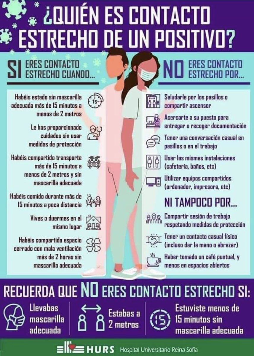 Recordatorio 👇🏽👇🏽👇🏽