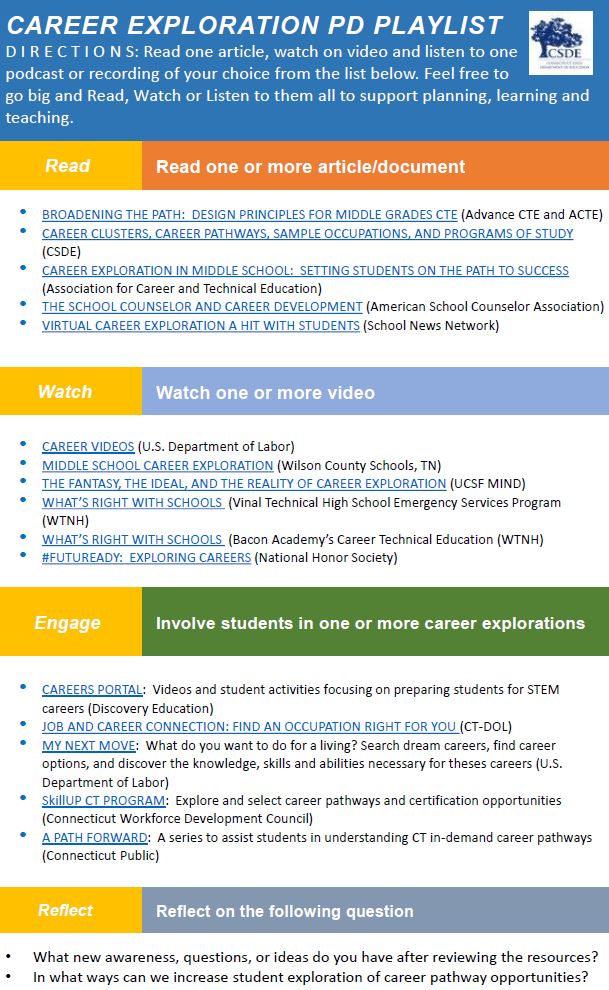 EducateCT's tweet photo. It's #NationalCareerDevelopment month! Support ongoing efforts to design PK12 career development & guidance opportunities w these curated #CTLearningHub Career PD On Demand Playlists: https://t.co/IQdMWcVYji #careerexploration #todaysskillstomorrowscareers #apprenticeshippathways https://t.co/9jw870HbRa