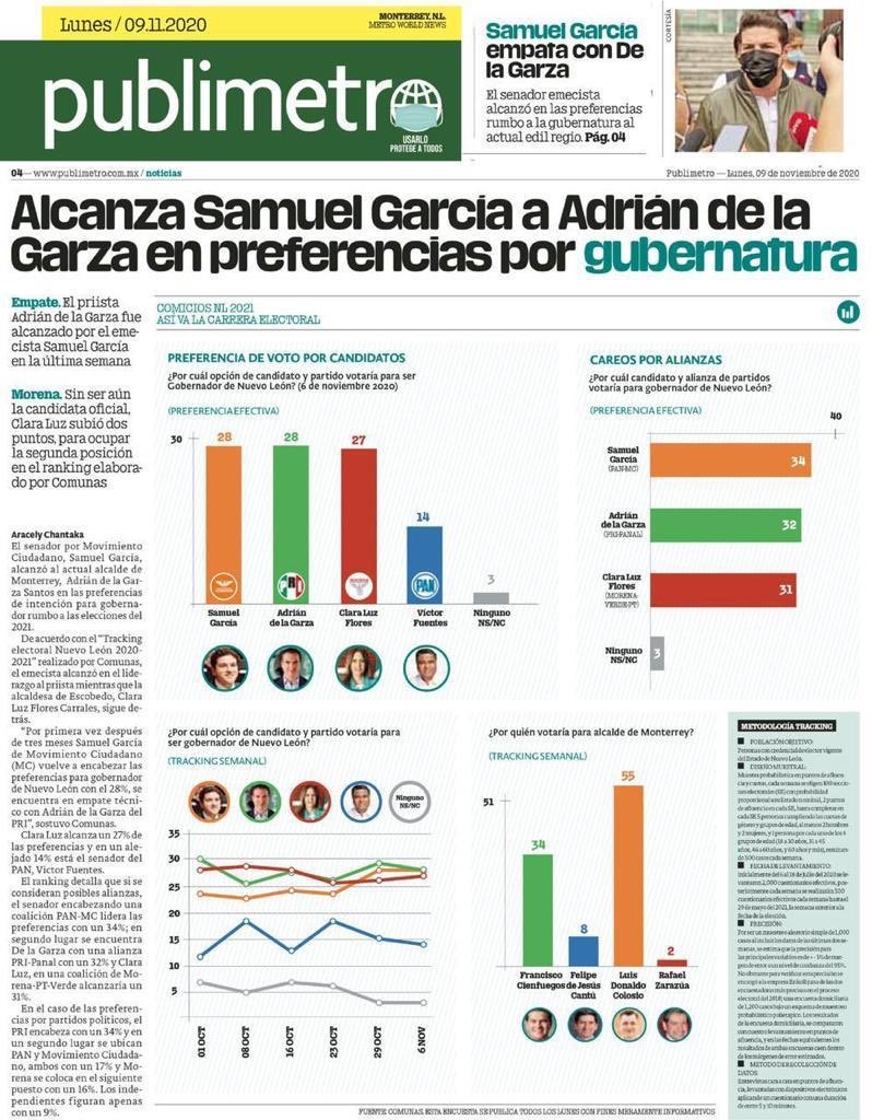 Comparte si te parece de interés