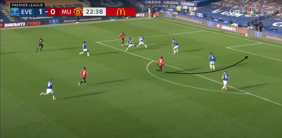 Martial's passive movement and desire to receive the ball to feet really hurts us at times, especially in terms of shot quality. You don't have to attack the six yard box every time, but waiting for the ball in an essentially static position (that Mata and Bruno both...