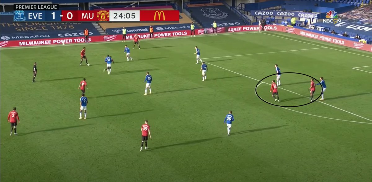 Martial standing in one spot directly in front of a centreback for 11 seconds in the final third, spending most of that time right next to a teammate. 10 passes were made in this time.