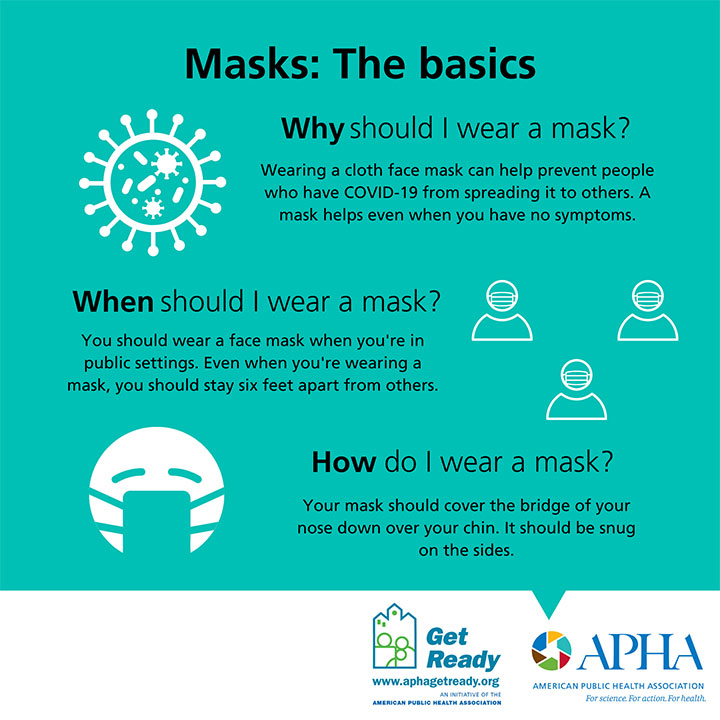 NPHW's tweet photo. With masks as relevant as ever this year, let's get back to the basics with @GetReady to remember the correct way to wear them 😷#Mask4Who https://t.co/KTcf1B9Fed