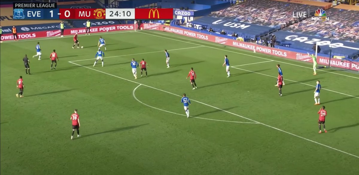 Four men in the box, not a single run being made. Everything is static, even when we get the ball into these areas. Shaw ultimately lofts a speculative delivery into the area, and it's only Bruno attacking the ball that creates the goal. Numbers is only half the equation.