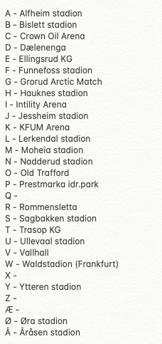 Marius Helgå tweet media