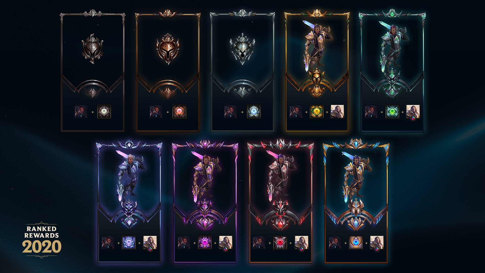 A guide to League of Legends' Ranked End of Season rewards