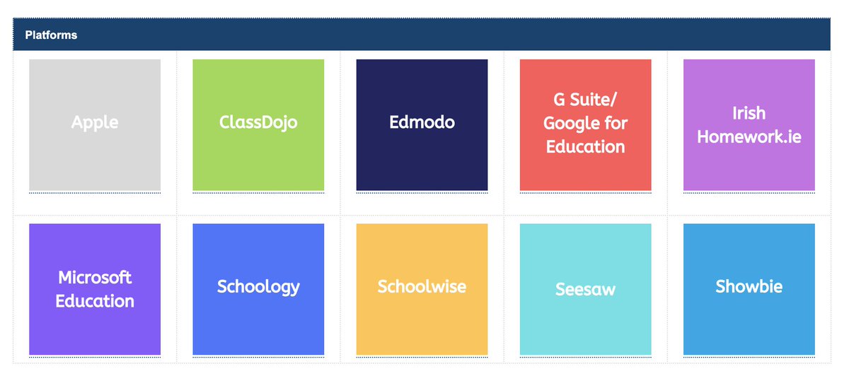 OideTechinEd's tweet photo. Whether you're engaged in contingency planning with your school or you just want to find out more about how your school's digital platform supports teaching, learning &amp; assessment online, check out our resources in this area at https://t.co/Ra5RFpOxwB
#DigitalPlatforms #edchatie https://t.co/WCPqNlQ8Vq