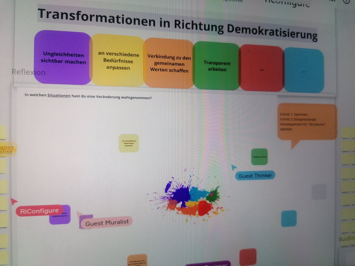 honored 2 be invited 2 @RiConfigure project meeting 2 discuss learnings + collaboratively envision next steps 4 #Communitycreatesmobility #participation #democratization #citizeninnovation #openinnovation @unsereOEBB