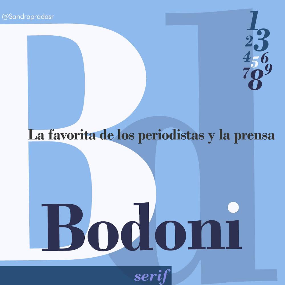 SandraPradasR's tweet photo. 3. BODONI. Su estilo serif hace que esta tipografía sea ideal para los periodistas y la prensa. ¿Curiosidad? Bodoni es una tipografía influenciada por el mundo romano. 📜
#branding #graphicdesign #sandrapradastips #sevillahoy #socialmediamarketingtips https://t.co/ON8wsYrNso