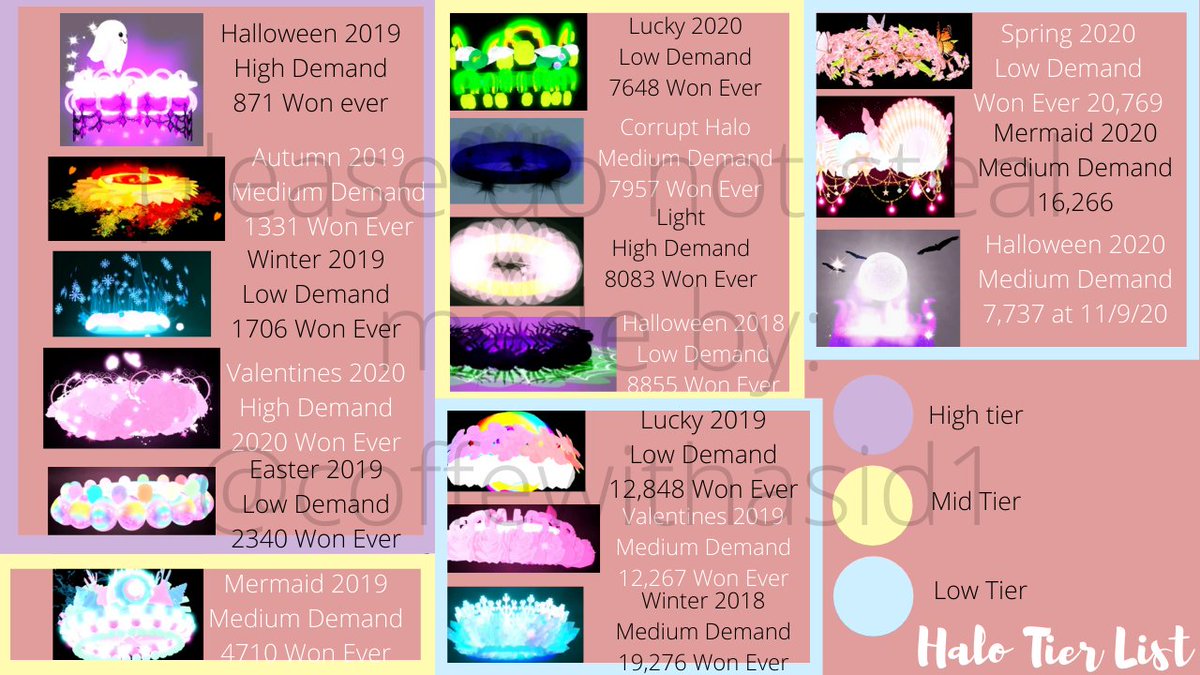 Etiqueta Halotierlist En Twitter