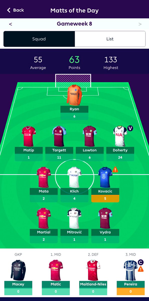 HeidiSaffer1's tweet photo. @OfficialFPL Impressed with my son Matt, who won our household GW8 with his Matts of the Day team made up entirely of players called Matt or whose names have Mat in it. https://t.co/kBe3ciOhF6