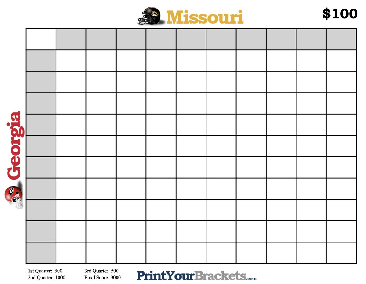 ToltonCatholic's tweet photo. Mizzou takes on Georgia on Saturday, at 11:00 a.m. For every $100 donated to our Trailblazer Fund between now and when we sell out, we will randomly assign you to one square on our grid. There will be 100 squares available. $5,000 in prizes! More info: https://t.co/YRCPMOkkeQ https://t.co/U5wU59y2P0