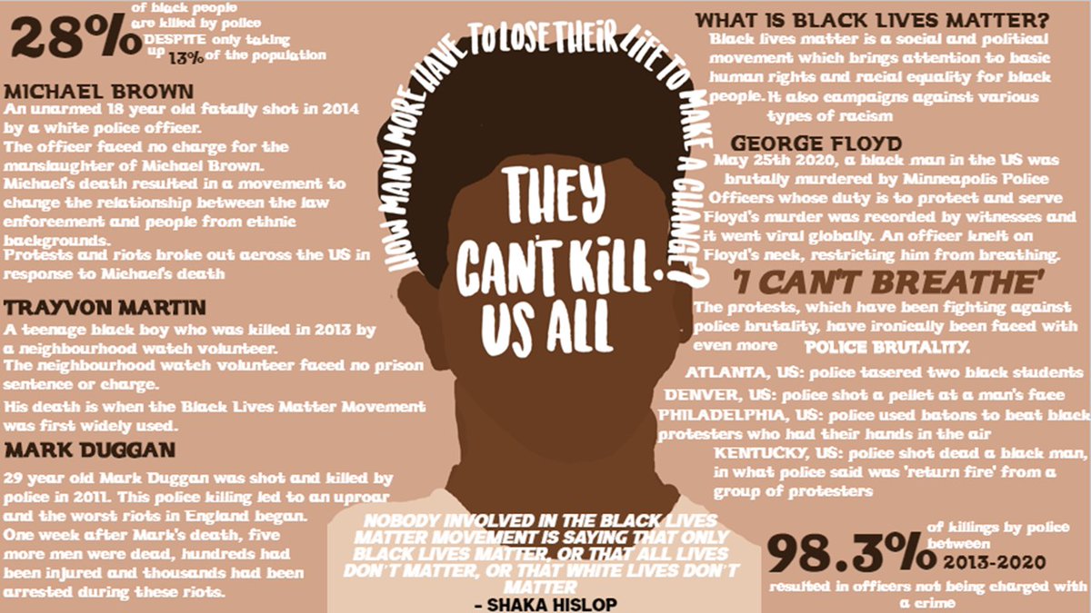 crimatuon's tweet photo. Looking for something to make you think? How about another #CriminologyStudent poster? This 1 on #PolicingProtest comes from yr 2 grp m. @paulabowles @ManosDaskalou @stephvr1987 @JesJames08 @treventour @AmyCortvriend @uon_criminology @UniNorthantsFBL @UniNorthants @UniNhantsNews https://t.co/dzhRN1tzSz
