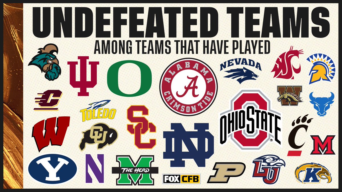 FOX College Football tweet media