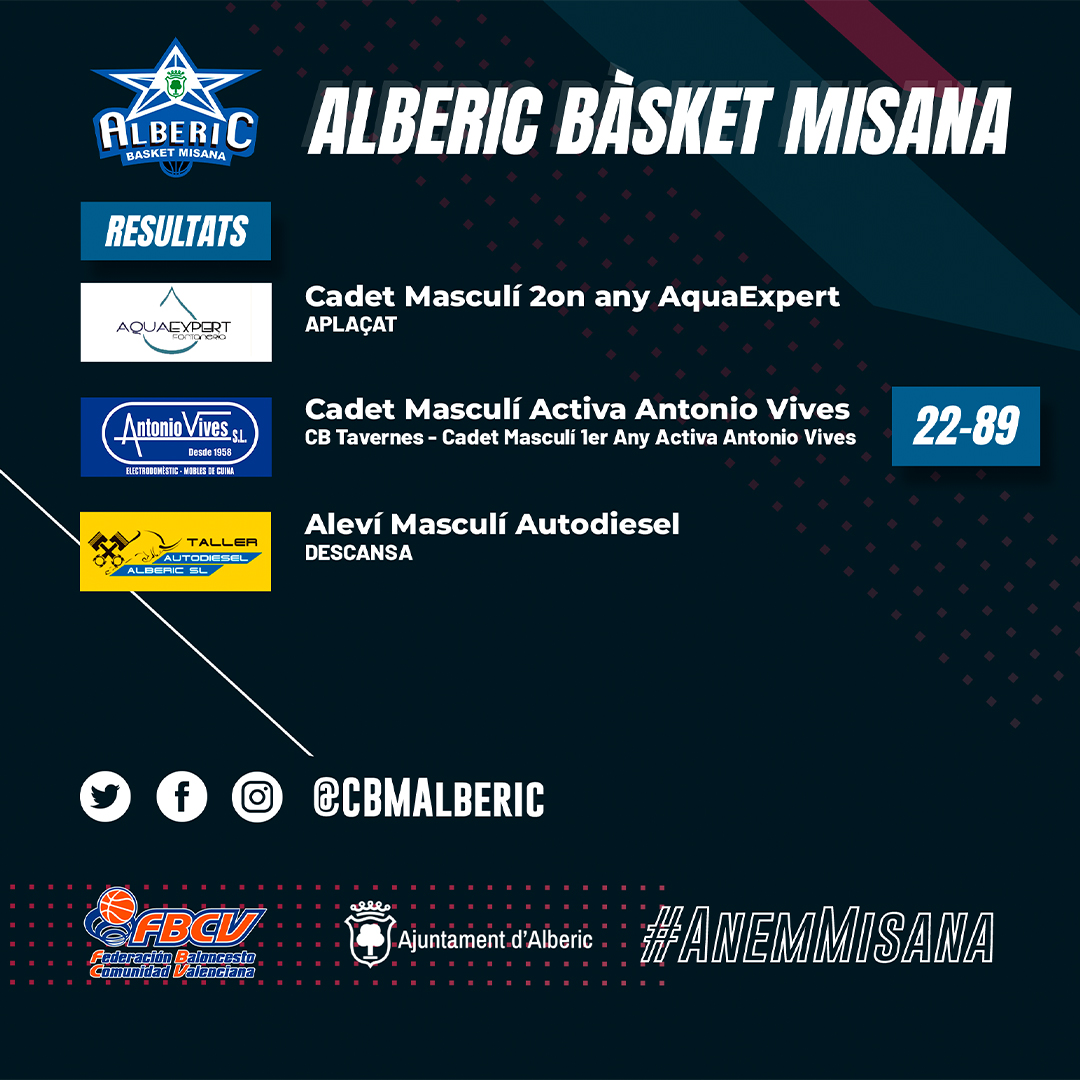CBMAlberic's tweet photo. 📋 RESULTATS | Ja pots consultar com han quedat els nostres equips. L'activitat no para. Mirada posada en els pròxims compromisos de lliga 🏀

#ANEMMisana #CBMAlberic https://t.co/BwaA1gaf0U