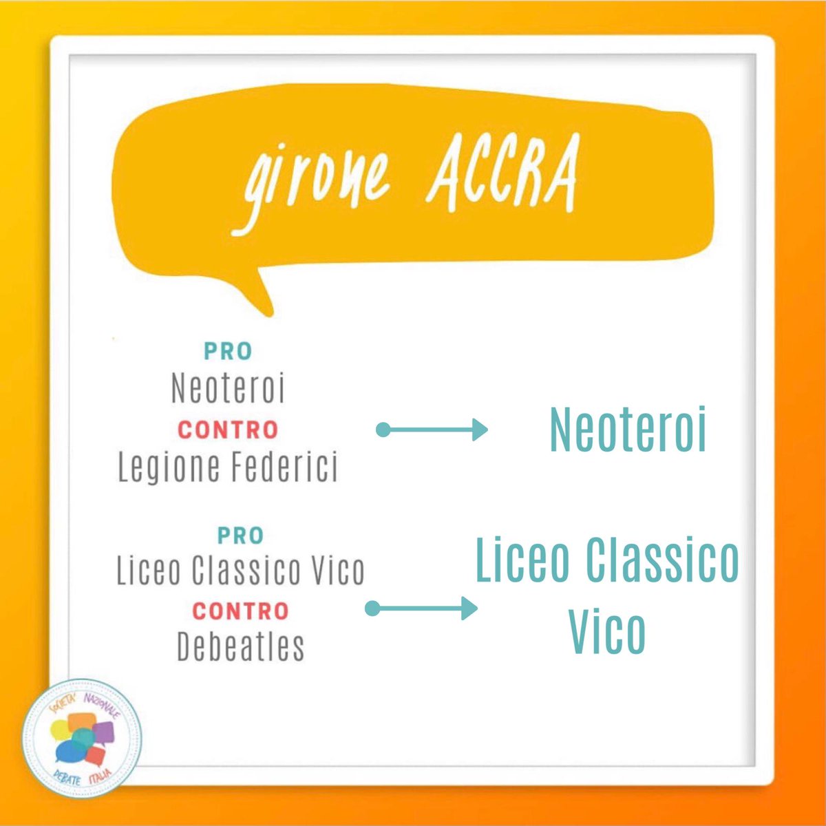 📌 Girone Casablanca: #vincono "Neoteroi" e "Liceo Classico Vico"