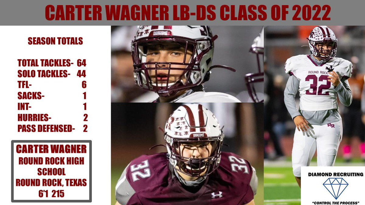 per4mancesports's tweet photo. Carter Wagner Will be one of top LBs in class of 2022 #diamondrecruiting @TCUCoachP @carter_wagner_ https://t.co/78pb0FKkuS