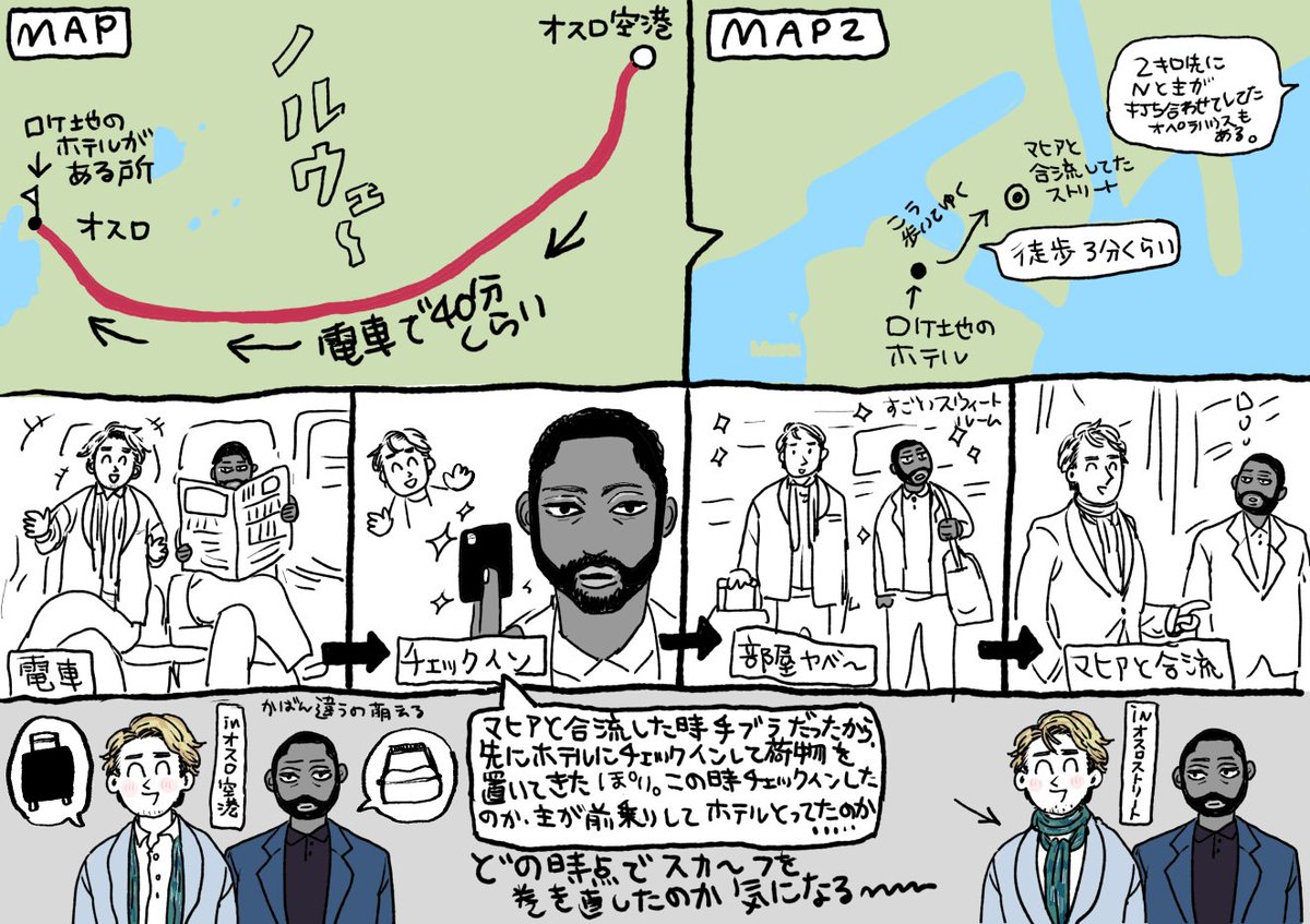 という事をずっと考えてるっていう図 
