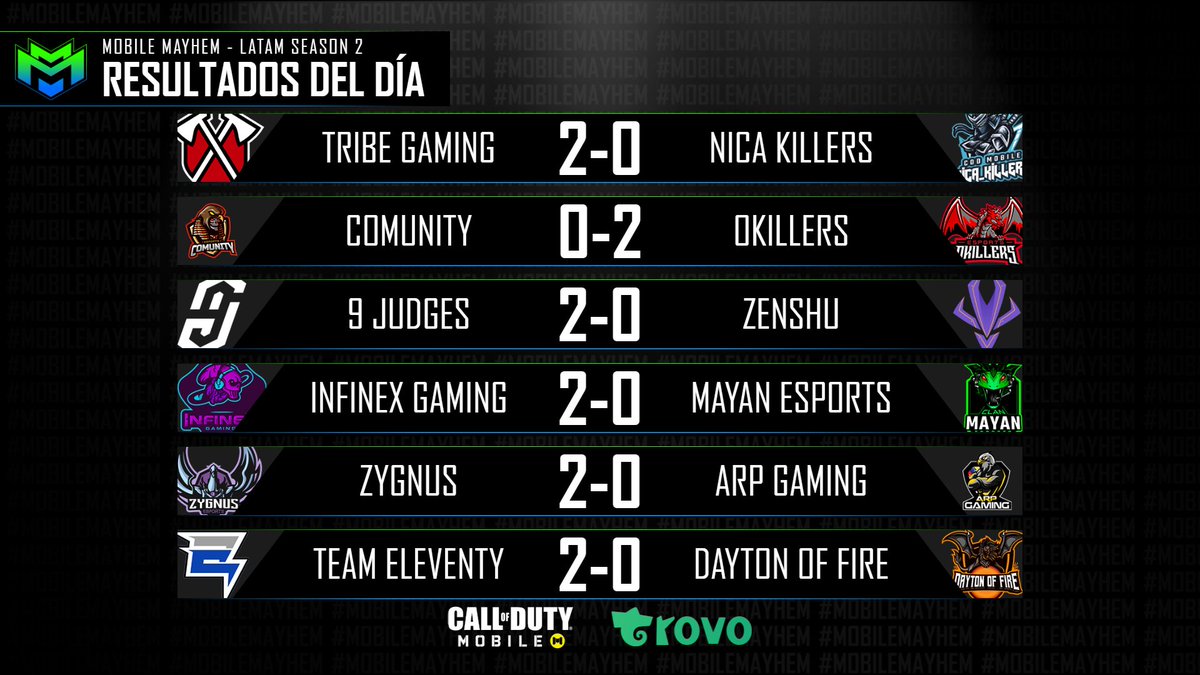 CauseMayhem🔥 tweet media