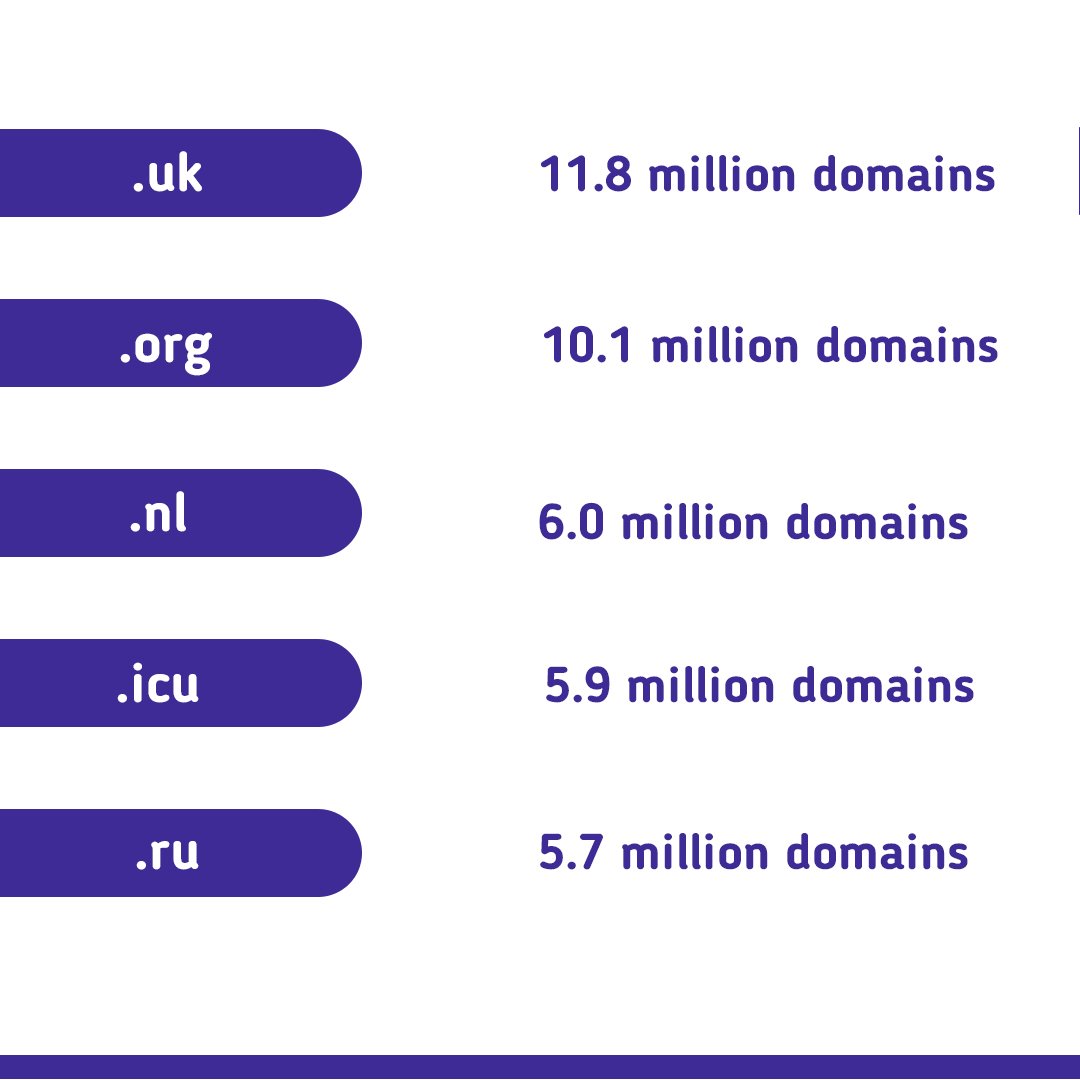 stunxt's tweet photo. Do you know about .onion before? https://t.co/X3RH8fDciq