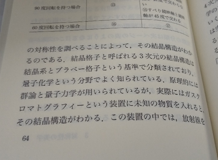 Isao Tsuyumoto 露本伊佐男 岩波新書 美しい数学入門 伊藤由佳理著 を読んでいたのだが 64頁 ガスクロマトグラフィーで放射線を当てて結晶構造がわかる というのは X線回折 の間違い ガスクロマトグラフィーでは分かりません 笑