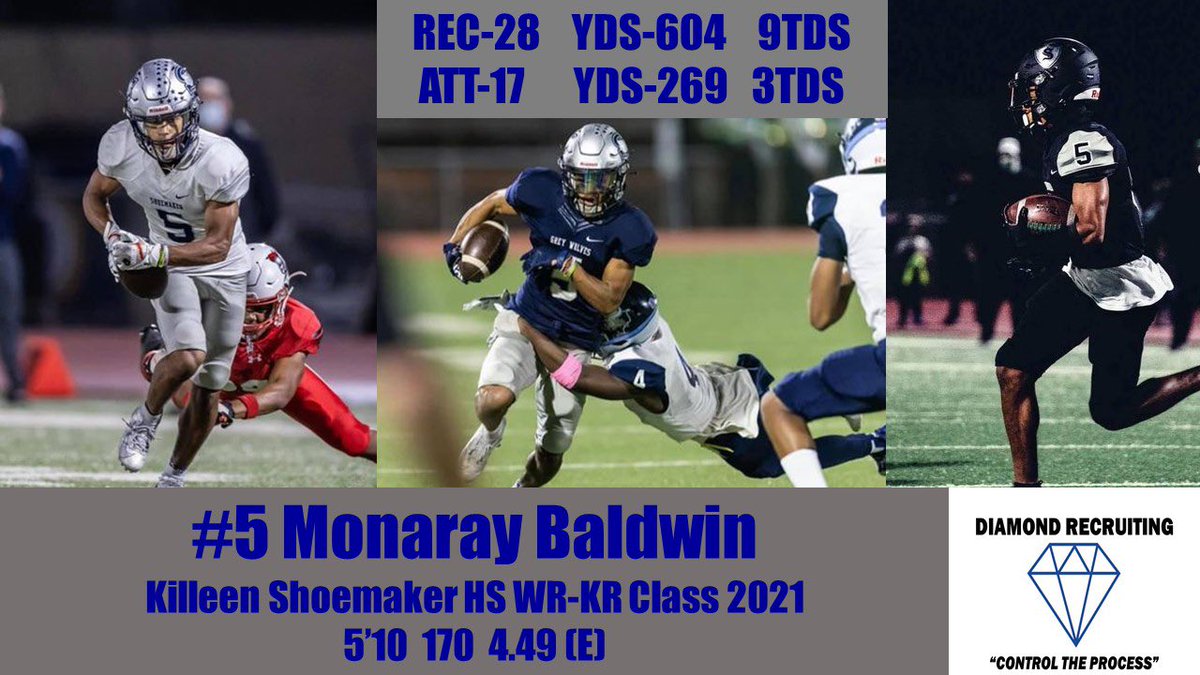 per4mancesports's tweet photo. Monaray Baldwin schools starting to wake up on this playmaker #diamondrecruiting @Monaray2x @TCUCoachP https://t.co/kQ1PN4XD2w