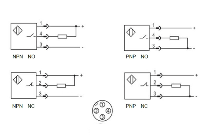 ElectricKjt's tweet image. Nanjing KJT Electric Co,.LTD will work harder for better proximity switch inductive. #proximityswitchinductive #highpressureresistantinductiveproximitysensor