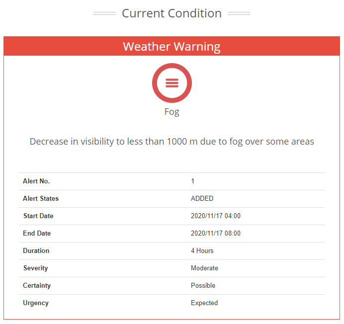 syedfraz's tweet photo. #Kuwait #Fog, lower visibility,
Maintain extra distance between vehicles.
Also watch speed, as braking is important.
Avoid #RashDriving
#DriveSafeArriveSafe
#Warning #Q8Weather
#WeatherKuwait
#coronaviruskuwait
#CoViD_19
#الكويت 
#امطار_الكويت
#فيروس_كورونا https://t.co/v2JnqfDFxF