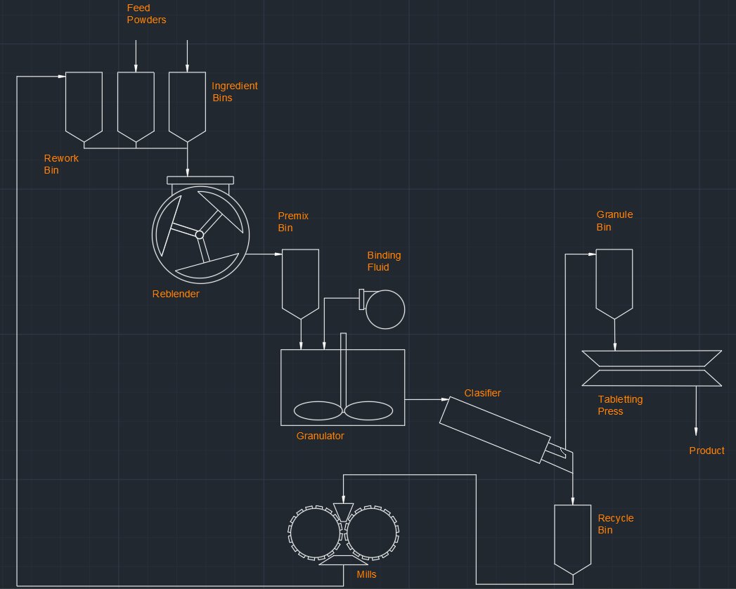 sanchez5394's tweet photo. #EDEPQ2020BT46 https://t.co/M1cxI80cNL