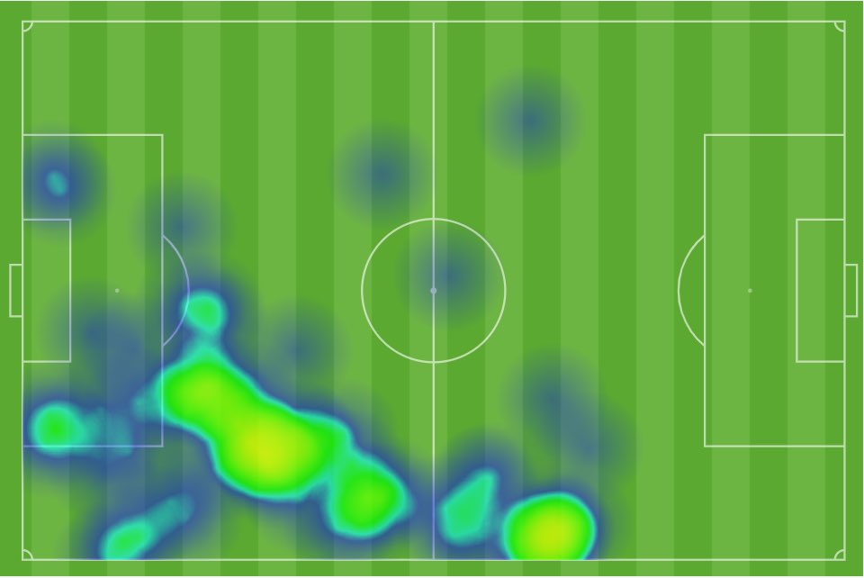 The unbalanced setup that PHX rolled with late in the year was predicated by Junior Flemmings’ suspension. Compare an early-season touchmap from Flemmings (the first graphic) to a playoff equivalent from Moar (the second), you can clearly see how the roles were different.