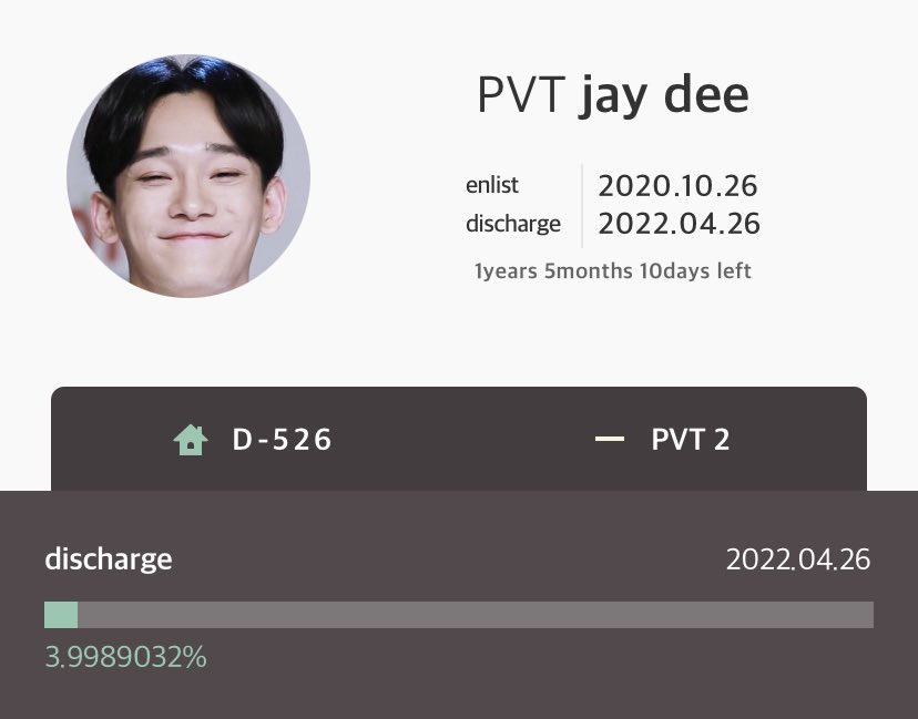 daeprive's tweet image. almost 4% omg we’re so close to the finish line