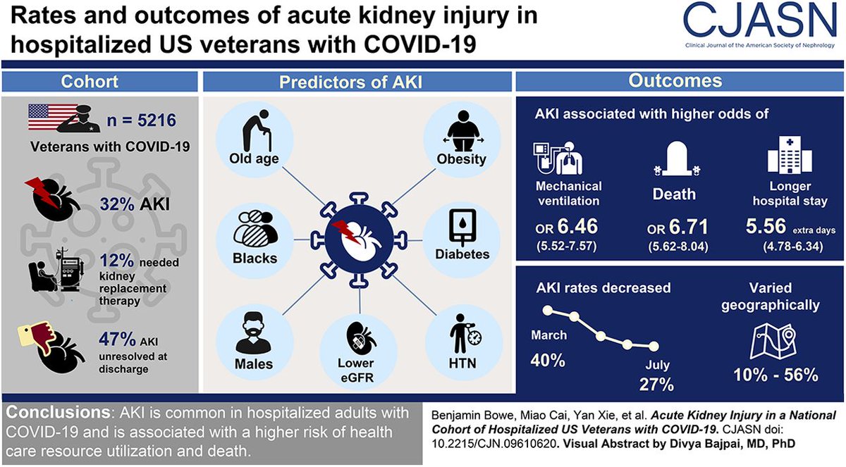 Eric Topol tweet media