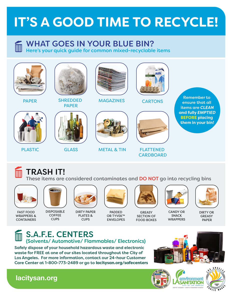 LACitySAN's tweet photo. #AmericaRecyclesDay was yesterday, we’d like to reiterate how important it is to increase recycling & decrease waste! ♻️⬆️=🚯⬇️
In addition, there are changes to #recycLA to help increase recycling efforts! ♻️📈
HHW ☣️⚠️ should be taken to a SAFE Center.
🔗https://t.co/F1PoPUf95P https://t.co/rrKPSqxRWL