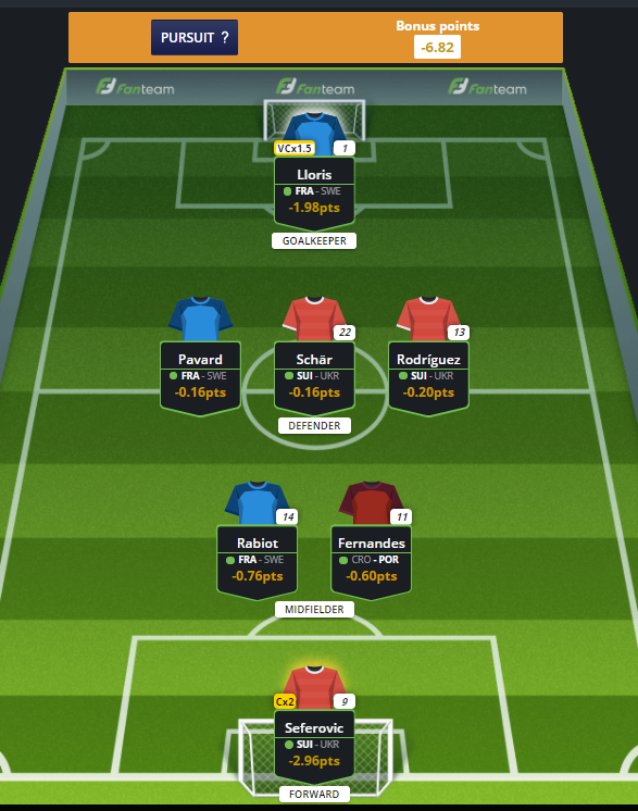 FantasyMoremore's tweet photo. Preliminary version of one of the teams for fantasy tournament on Fanteam.
https://t.co/S9y02w1fhL
#FantasyFootball #NationsLeague #football https://t.co/CzQE4fQ0bd